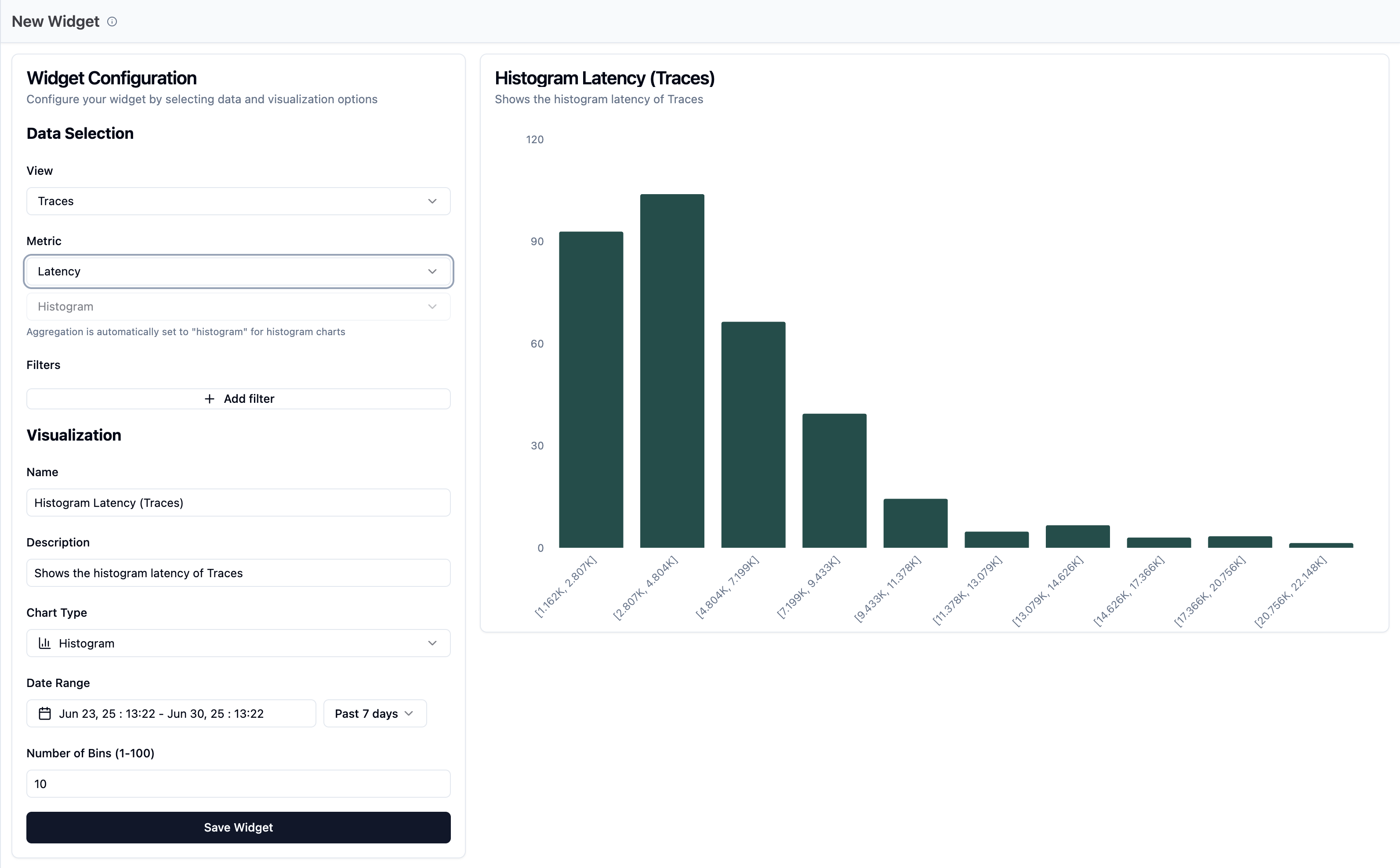 Histogram Charts in Custom Dashboards